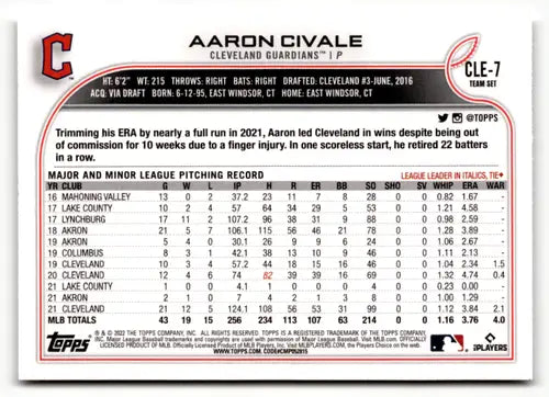 Aaron Civale baseball card from 2022 Topps Team Sets Philadelphia Phillies collection