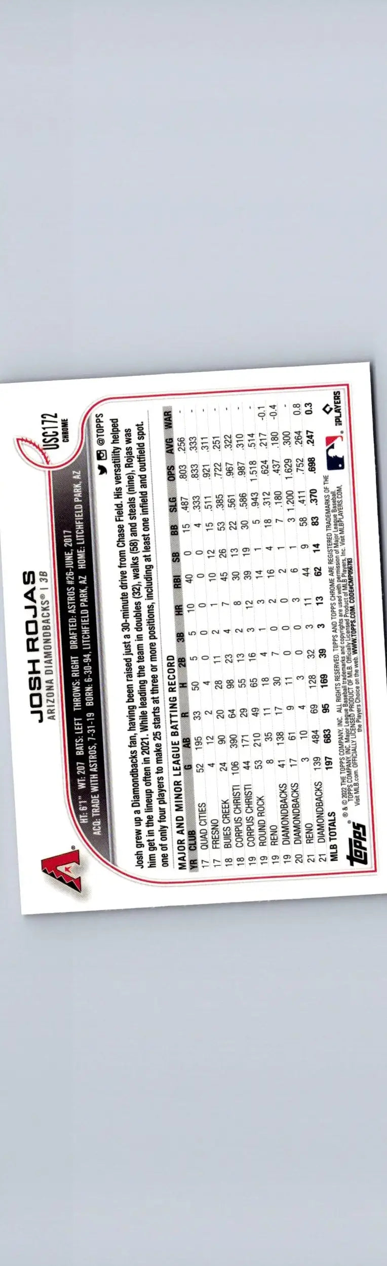 Baseball card featuring Josh Rojas US180 Josh Rojas Purple from 2022 Topps Update