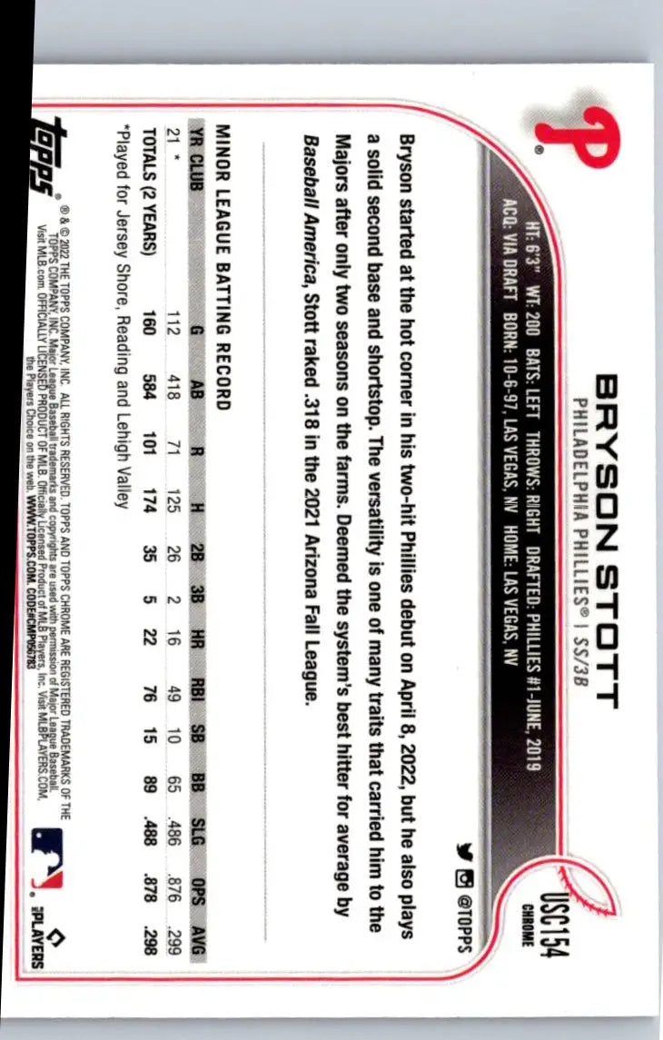 Bryson Stott baseball card US224 Bryson Stott Purple 2022 Topps Update product