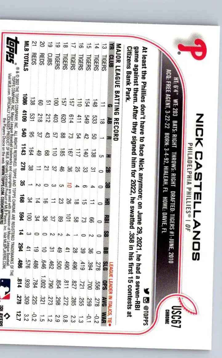 Nick Castellanos baseball card 2022 Topps Update US266 Nick Castellanos Purple collectible