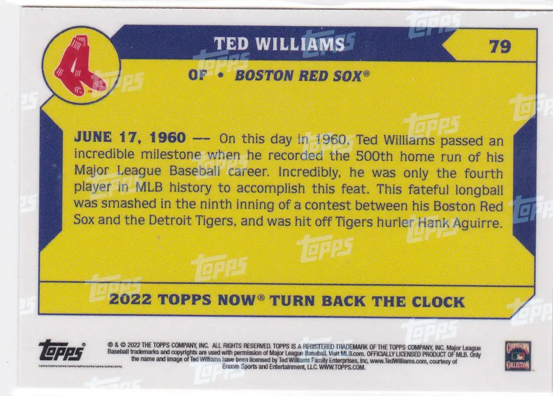 Back of 2022 TURN BACK THE CLOCK Ted Williams Boston Red Sox baseball card