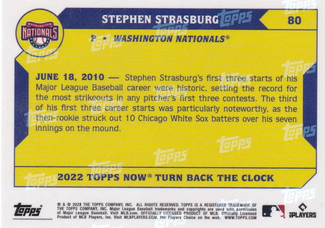 Baseball trading card of Stephen Strasburg Washington Nationals 2022 TURN BACK THE CLOCK
