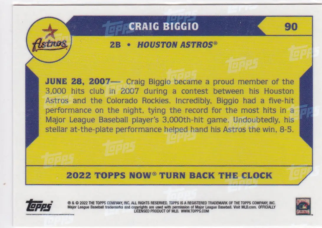 Baseball trading card of Craig Biggio Houston Astros 2022 TURN BACK THE CLOCK #90