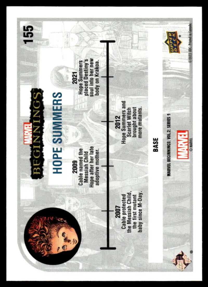 Trading card featuring a timeline of events for Hope Summers from Upper Deck Marvel