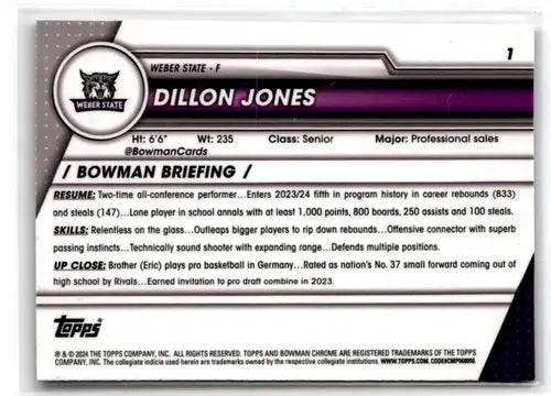 2023-24 Bowman University Chrome #1 Dillon Jones NM-MT ID:67382 - Trading Cards