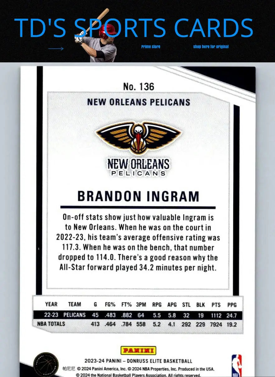 Brandon Ingram Purple Basketball Card from 2023-24 Donruss Elite #136, limited to 49