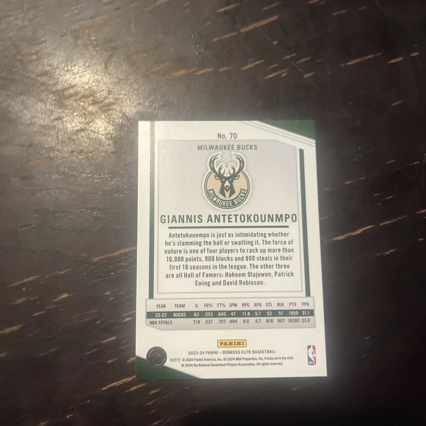 Giannis Antetokounmpo basketball card from 2023-24 Donruss Elite #70 collectible