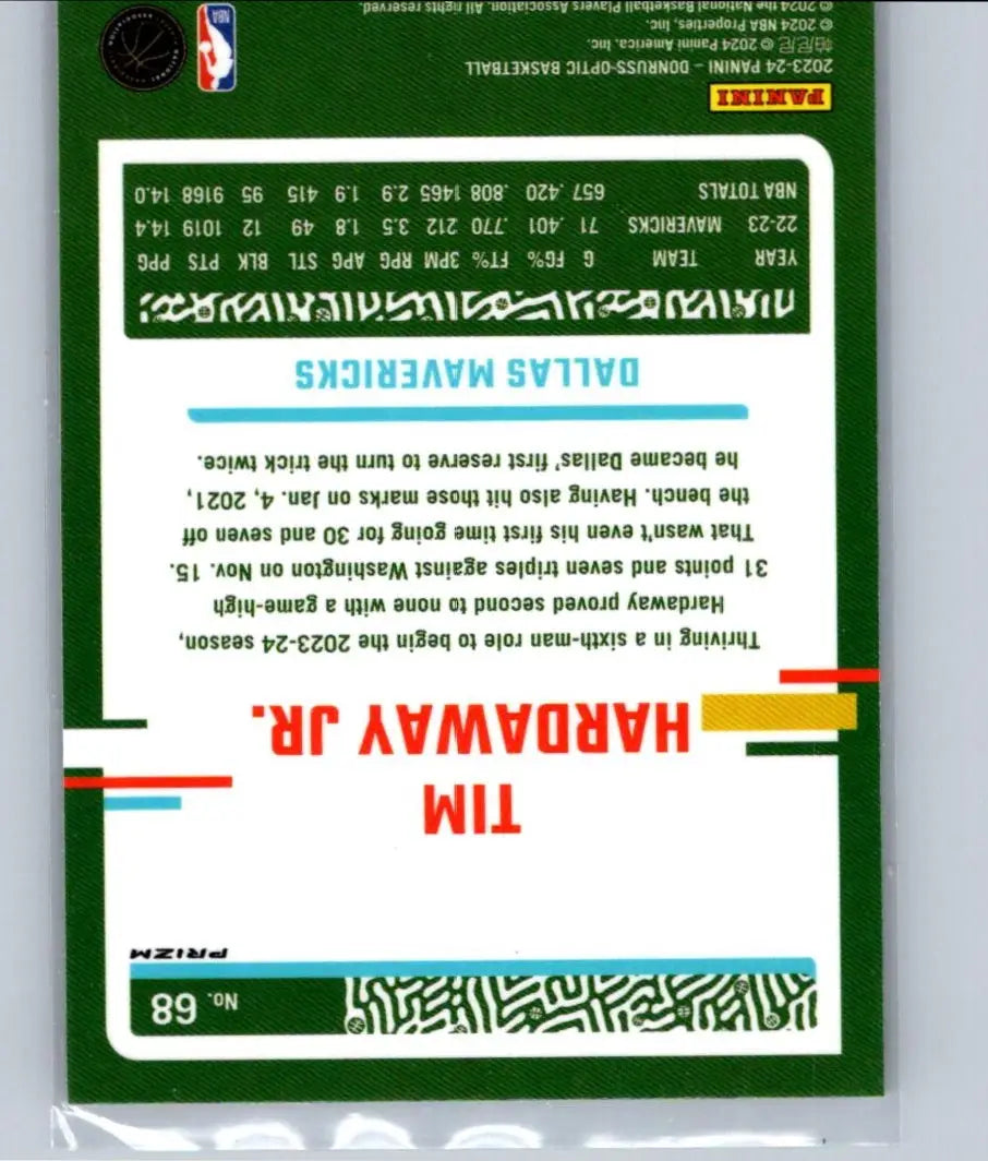 Green and white Tim Hardaway Jr. Donruss Optic trading card for Dallas Mavericks