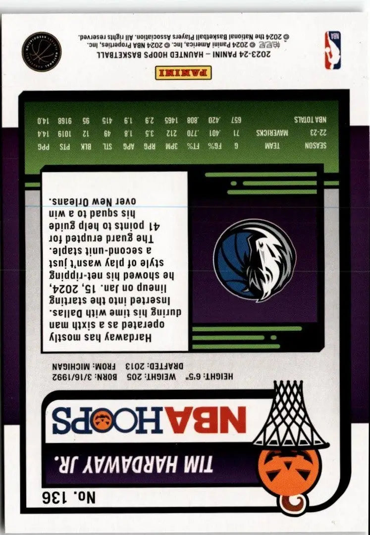 Back of 2023-24 Hoops Haunted Hoops Tim Hardaway Jr. basketball card