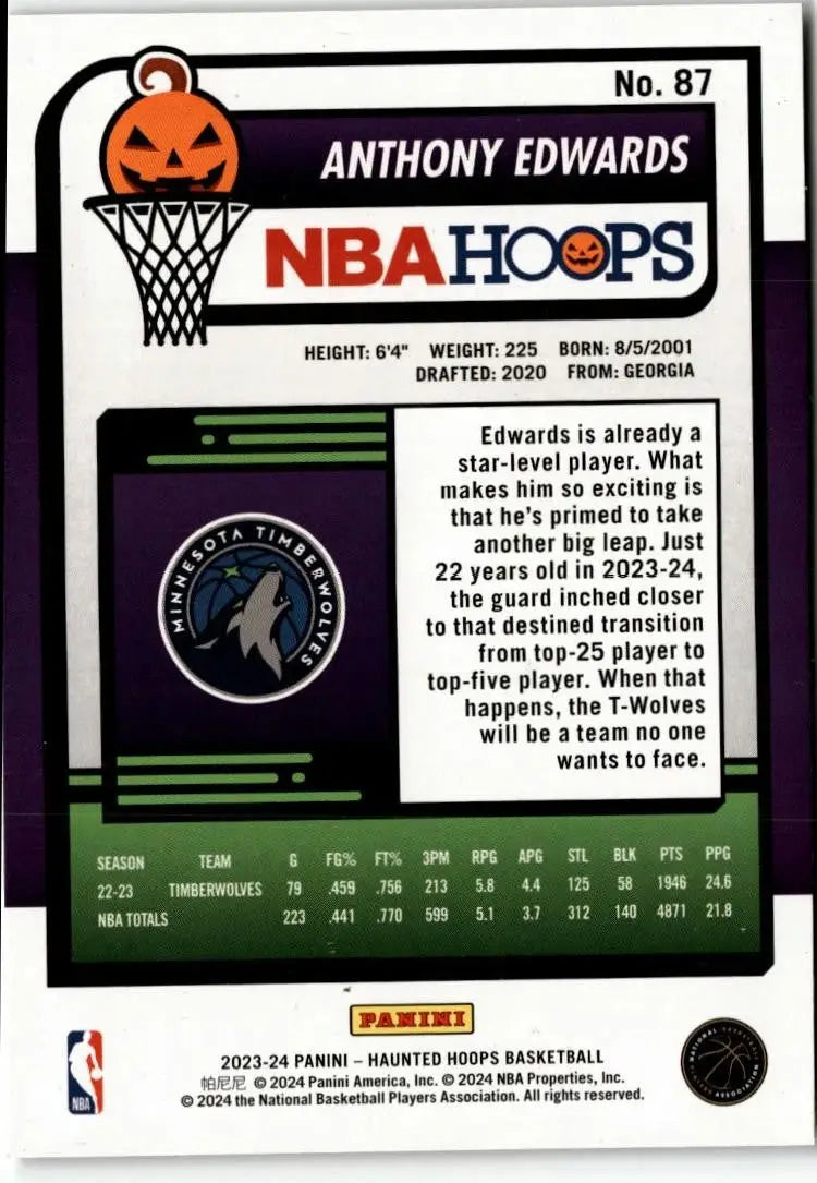Basketball card back of Anthony Edwards from 2023-24 Hoops Haunted Hoops series