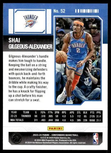 Basketball trading card from Panini Contenders Season Ticket series featuring Shai Gilgeous-Alexander