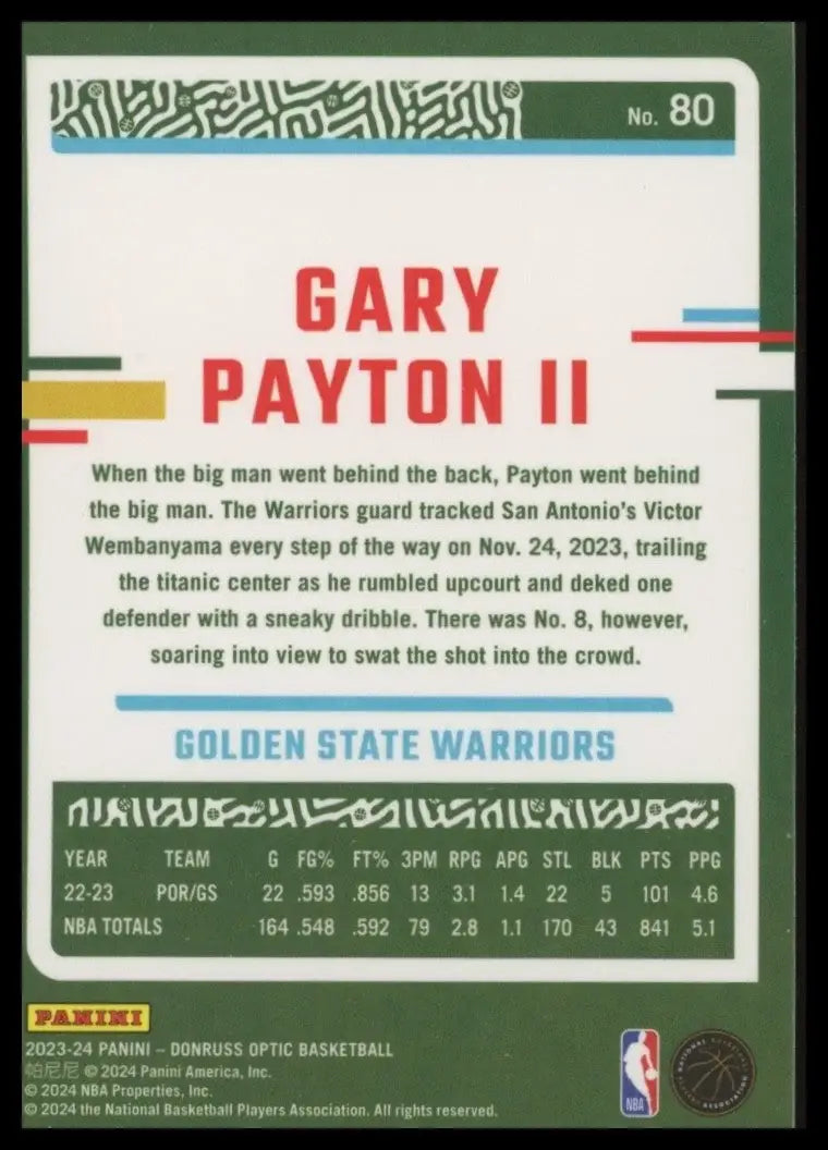 2023-24 Panini Donruss Optic Gary Payton II #80 Golden State Warriors Basketball - Basketball Card