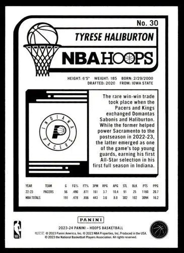 Original gloss Panini Hoops Tyrese Haliburton basketball card in near mint condition