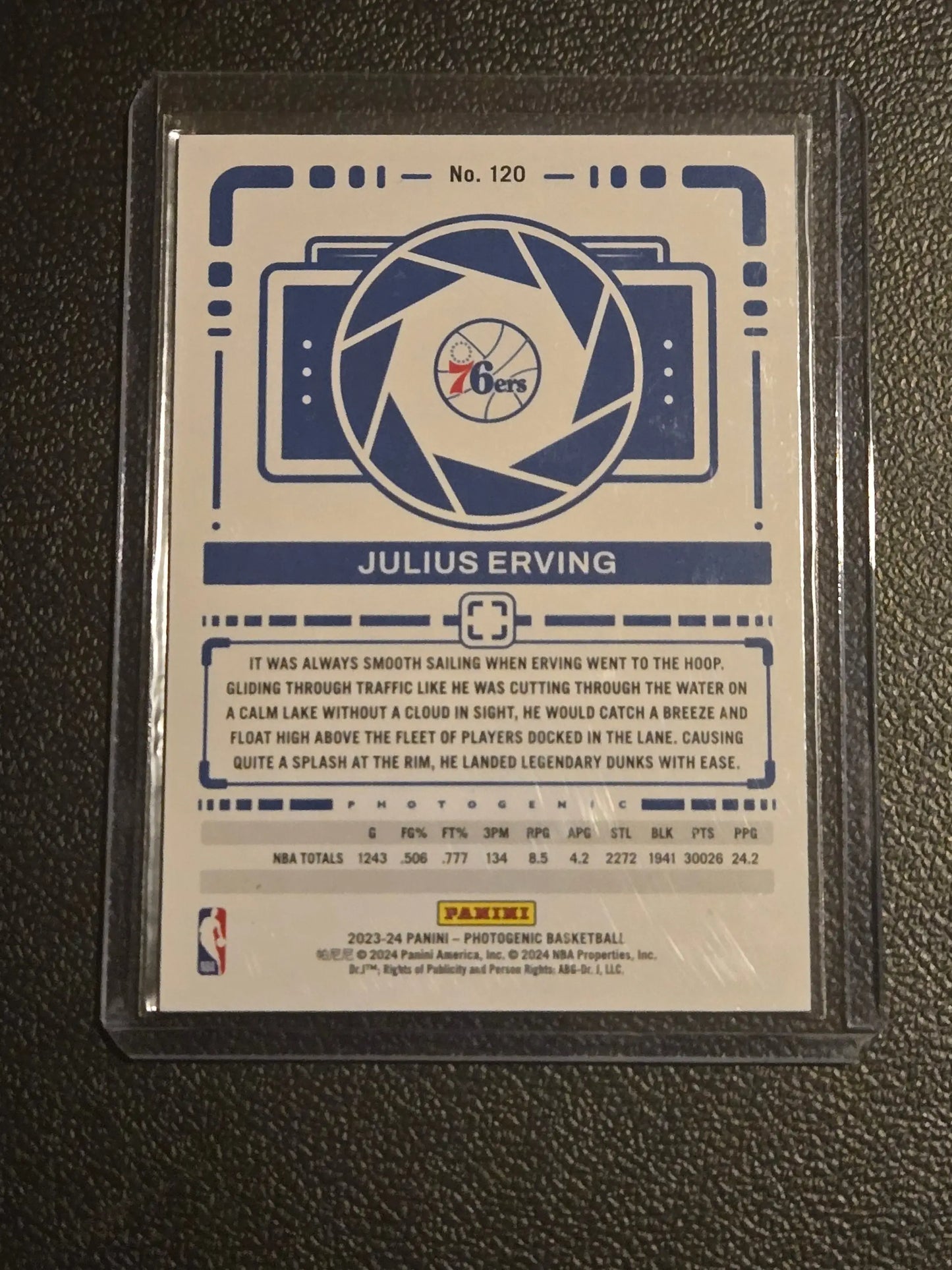 Julius Erving NBA trading card in protective sleeve from 2023-24 Panini Photogenic series