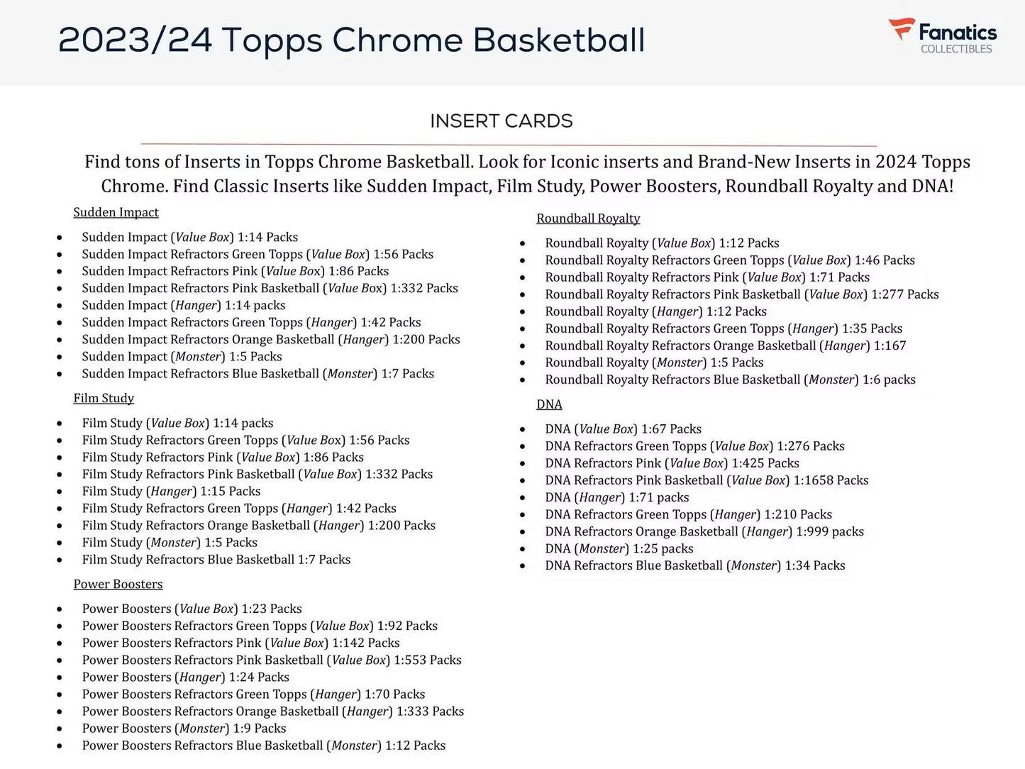 2023 24 Topps Chrome Basketball insert card checklist with refractors pink and sudden impact
