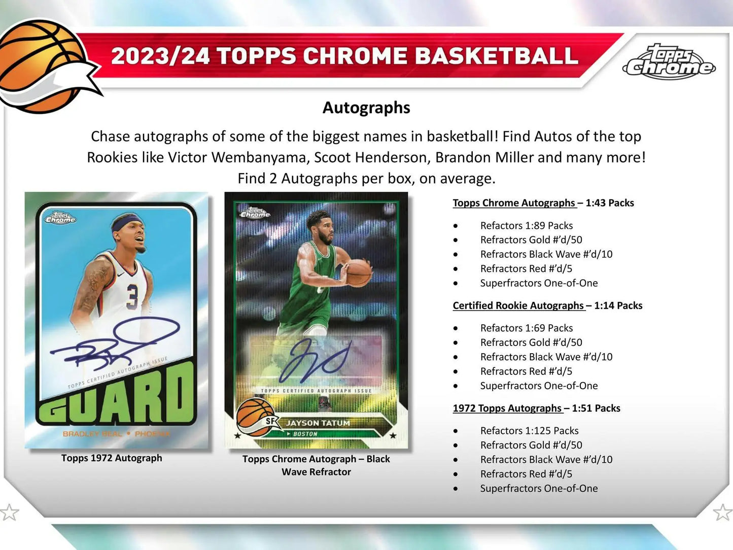 2023-24 Topps Chrome Basketball cards with rare superfractors one-of-one and refractors gold