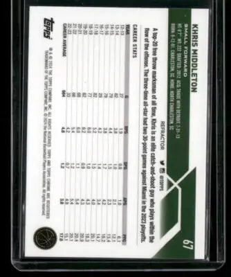 2023-24 Topps Chrome Khris Middleton basketball card from Topps Chrome series