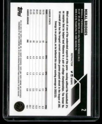 2023-24 Topps Chrome Mikal Bridges Refractor Basketball Card for collectors