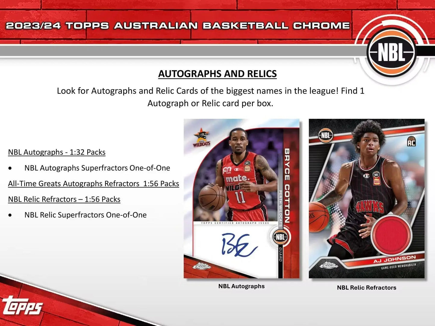 Basketball card advertisement featuring Big City Ballers superfractors one-of-one refractors orange in 2023-24 Topps Chrome NBL box