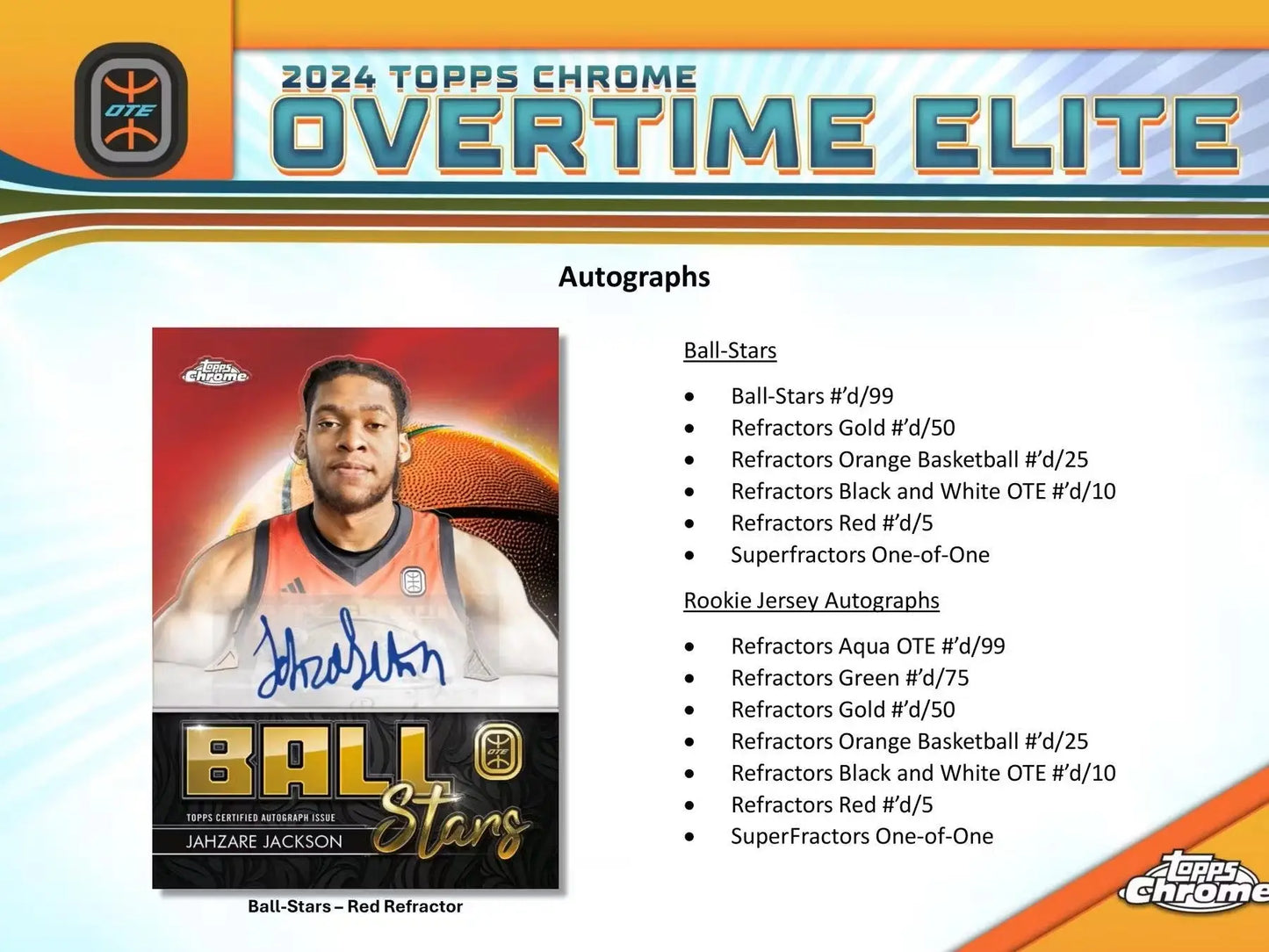 2023-24 Topps Chrome Overtime Elite Basketball Hobby Box featuring a basketball trading card with superfractors one-of-one refractors orange basketball