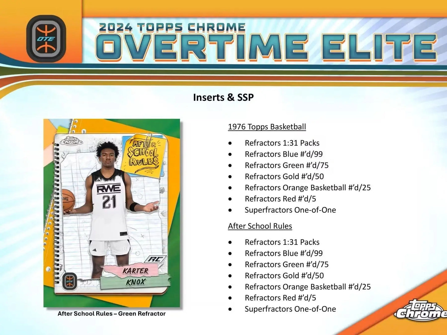 Basketball card product info featuring Topps Chrome refractors orange basketball and superfractors one-of-one