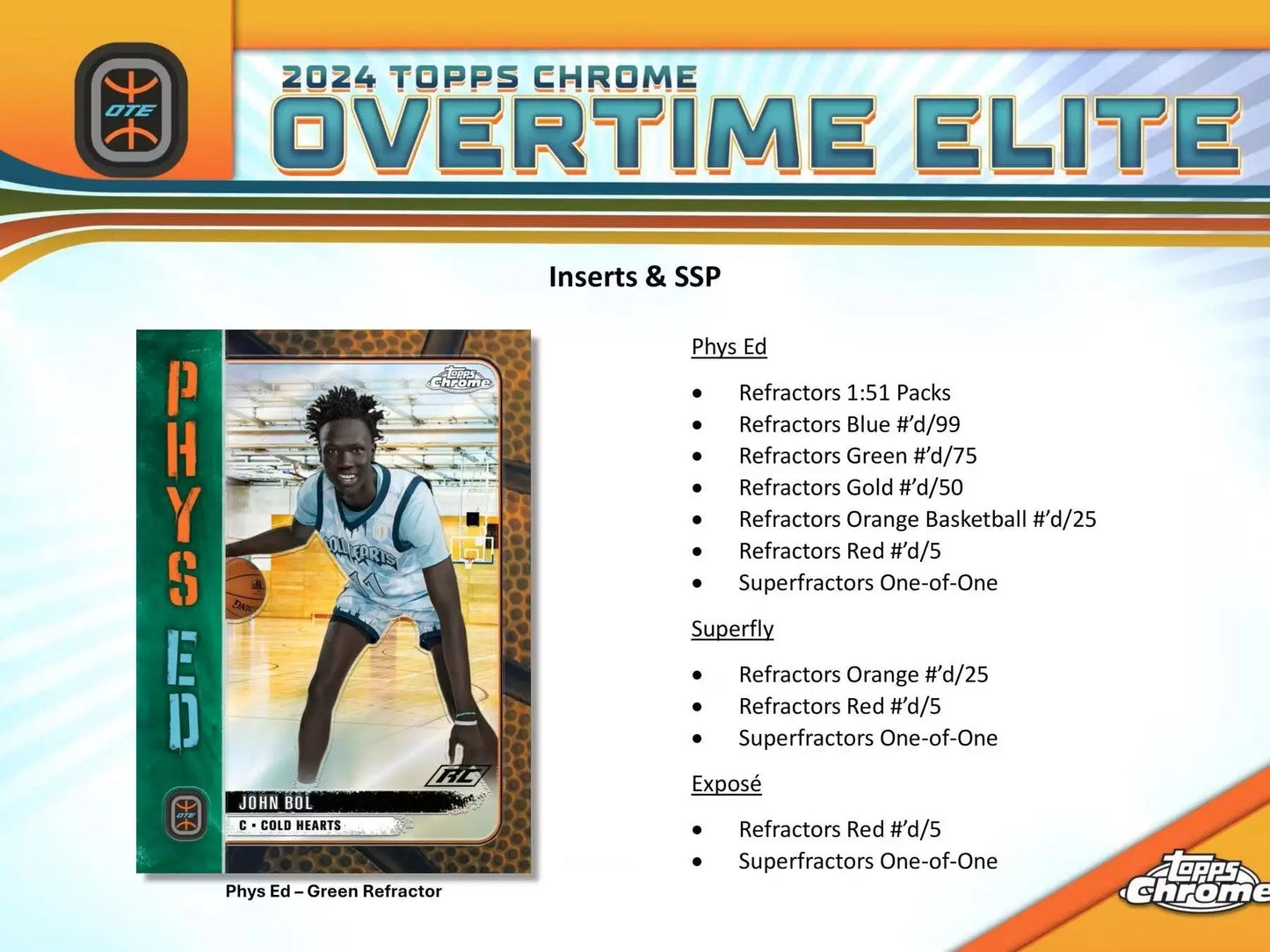 2024 Topps Chrome Overtime Elite basketball trading card with refractors and superfractors one-of-one