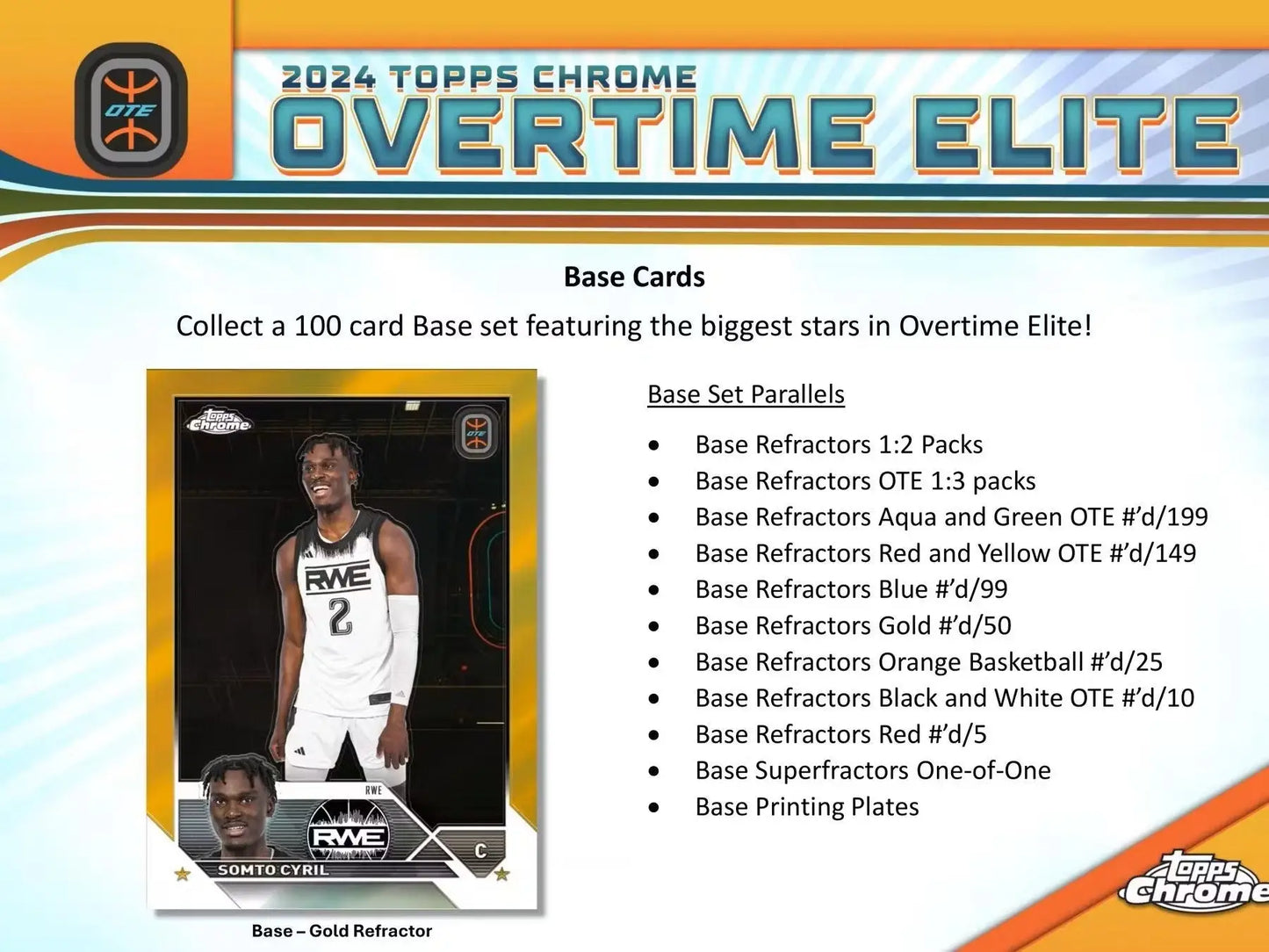 2024 Topps Chrome Overtime Elite base cards featuring refractors orange basketball highlights