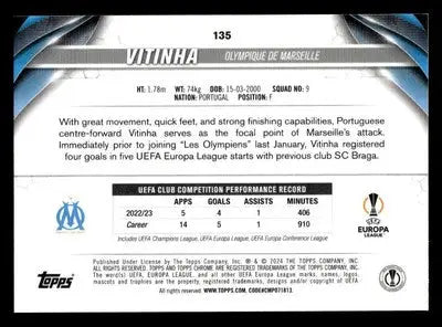 Collectible football trading card from 2023-24 Topps Chrome UEFA Club Competitions series