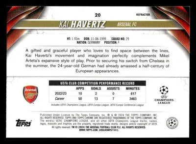Back of a Kai Havertz Topps Chrome UEFA Club Competitions trading card in 2023-24 set
