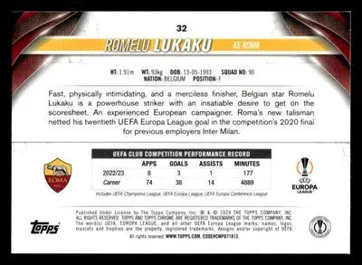 Sports trading card featuring Romelu Lukaku from 2023-24 Topps Chrome UEFA Club Competitions