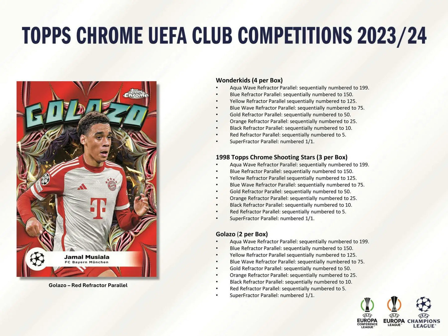 Topps Chrome UEFA Club Competitions 2023 24 trading card with wave refractor parallel