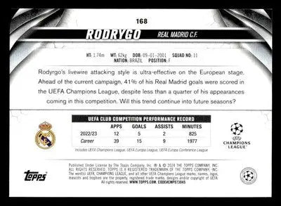 Collectible football trading card from Topps Jade Edition UEFA Club Competitions featuring player Rodrygo