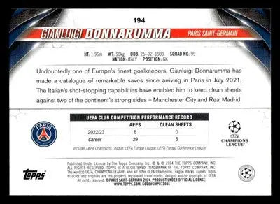 Back of Gianluigi Donnarumma Topps Jade Edition UEFA Club Competitions card