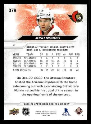Hockey card of Josh Norris from 2023-24 Upper Deck Ottawa Senators collection