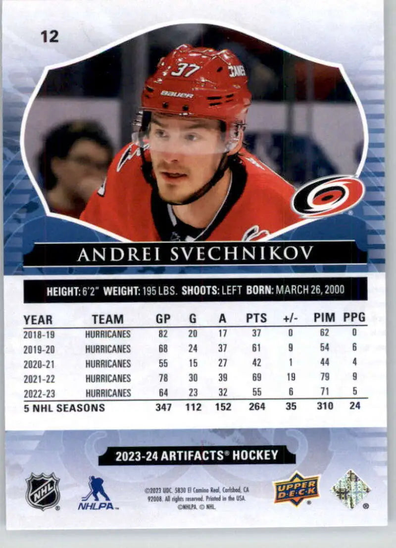 Hockey trading card of Andrei Svechnikov in Carolina Hurricanes jersey, Upper Deck Artifacts