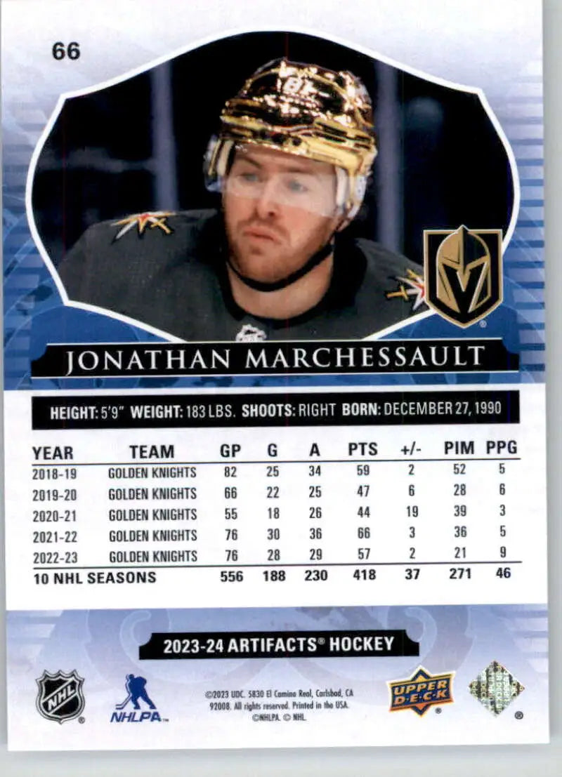 Hockey trading card of Jonathan Marchessault in gold helmet for Vegas Golden Knights