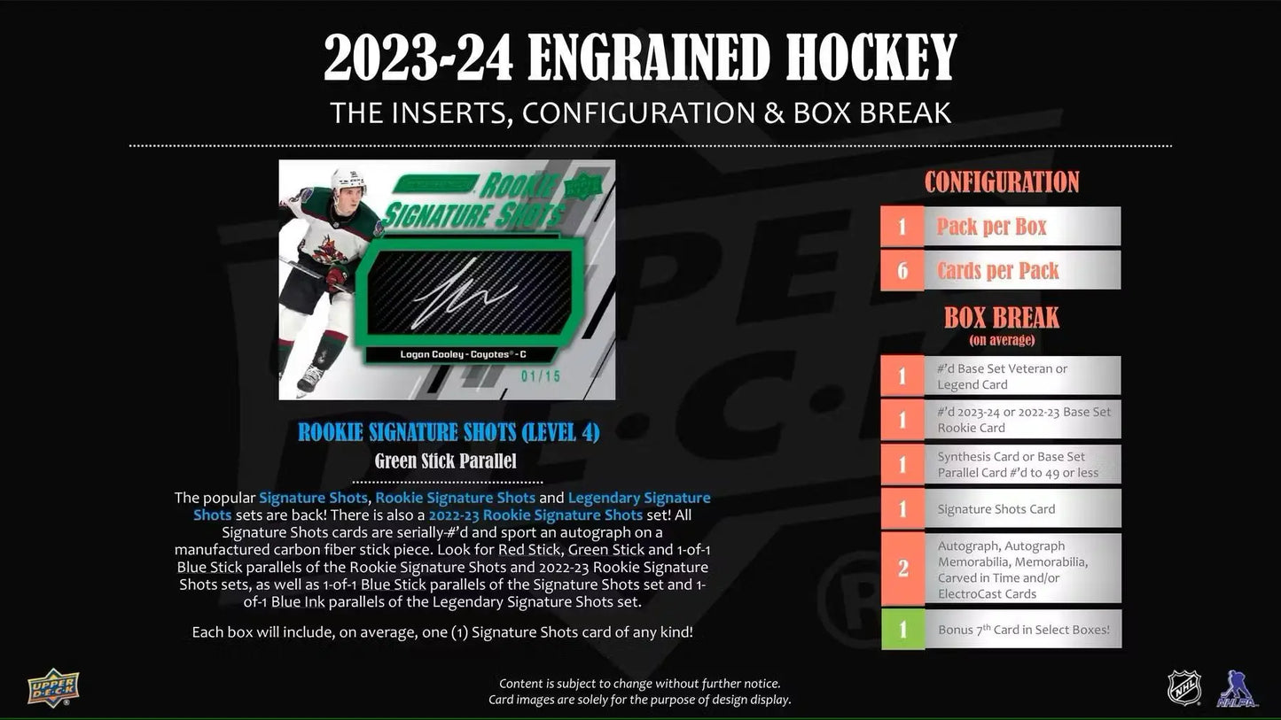 Hockey card advertisement showing signature shots and rookie update in 2023-24 Upper Deck Engrained Hobby Box