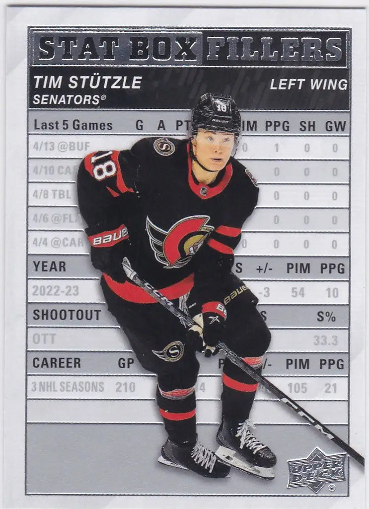 Hockey player trading card of Tim Stutzle from Upper Deck Series 1 Stat Box Fillers Senators