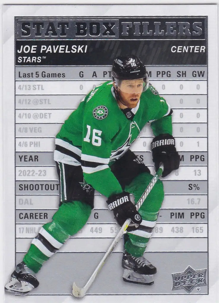 Hockey player in green Dallas Stars jersey skating, featured in Upper Deck Series Pavelski Stat Box
