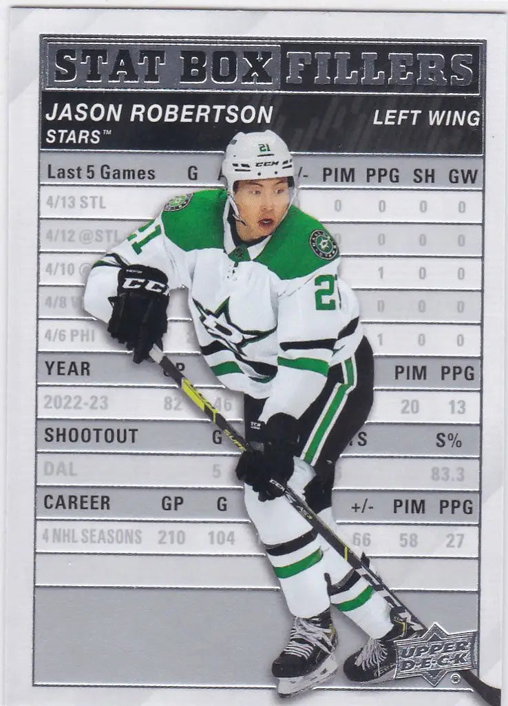 Hockey trading card of Jason Robertson in Dallas Stars jersey from Upper Deck Series 1