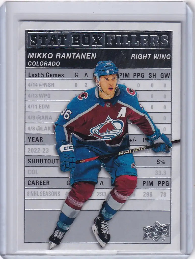 Hockey trading card of Mikko Rantanen from Upper Deck Series Stat Box Filler #SB-18