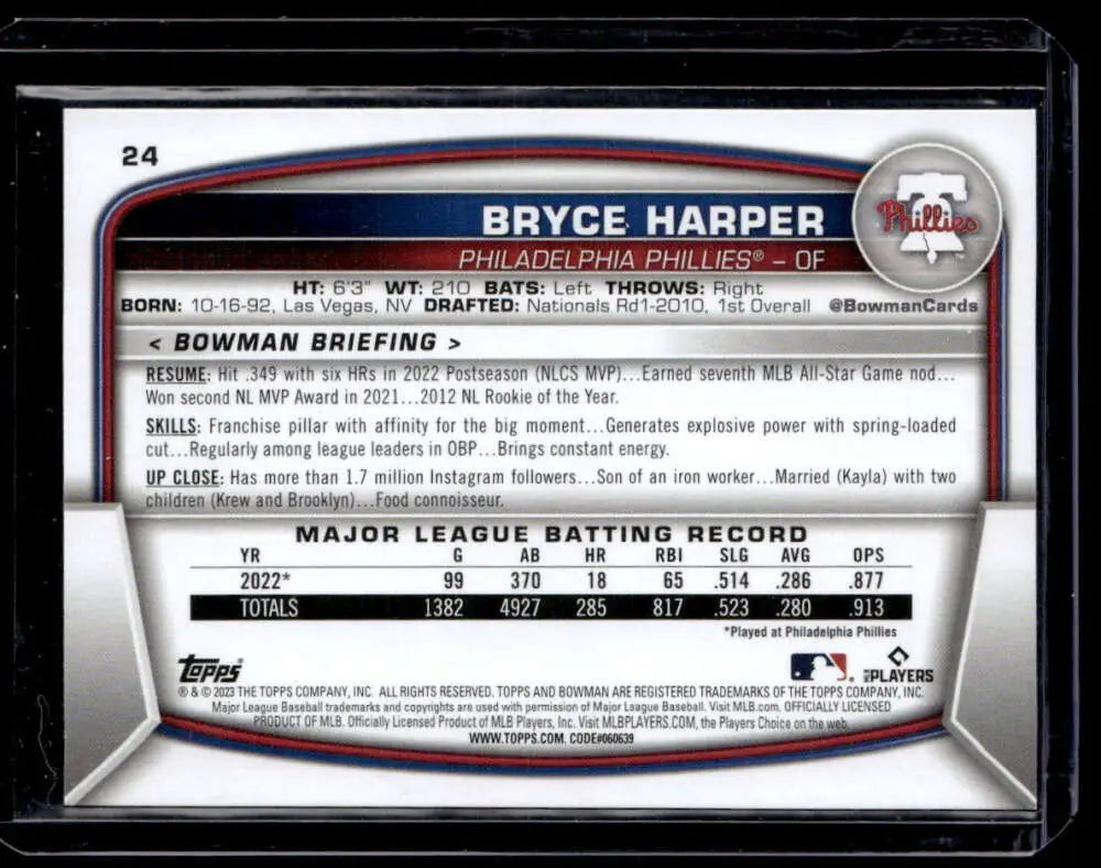 Back side of 2023 Bowman #24 Bryce Harper card featuring player statistics and info