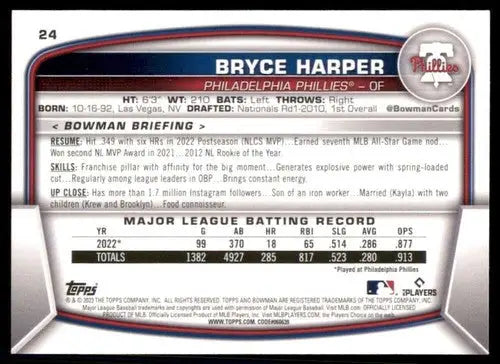 2023 Bowman Bryce Harper baseball card with original gloss, Phillies player collectible