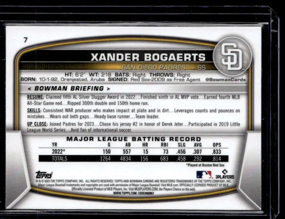 Baseball card featuring Xander Bogaerts statistics from the 2023 Bowman Mojo Refractors