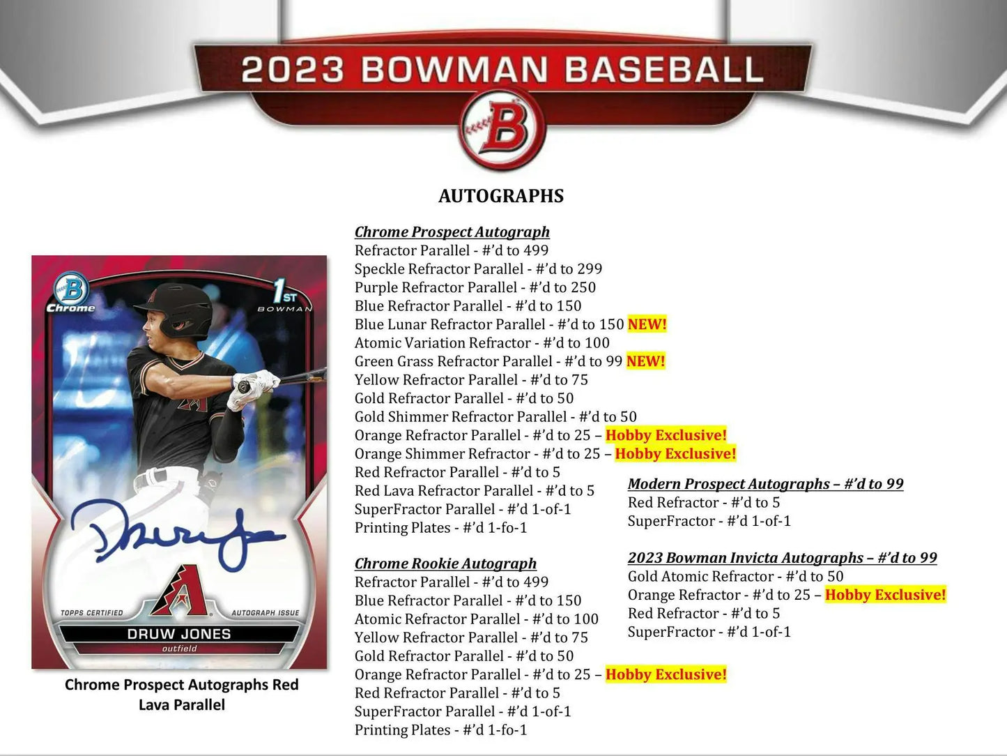 2023 Bowman Baseball Hobby Box autograph card checklist with gold, red, and superfractor parallels