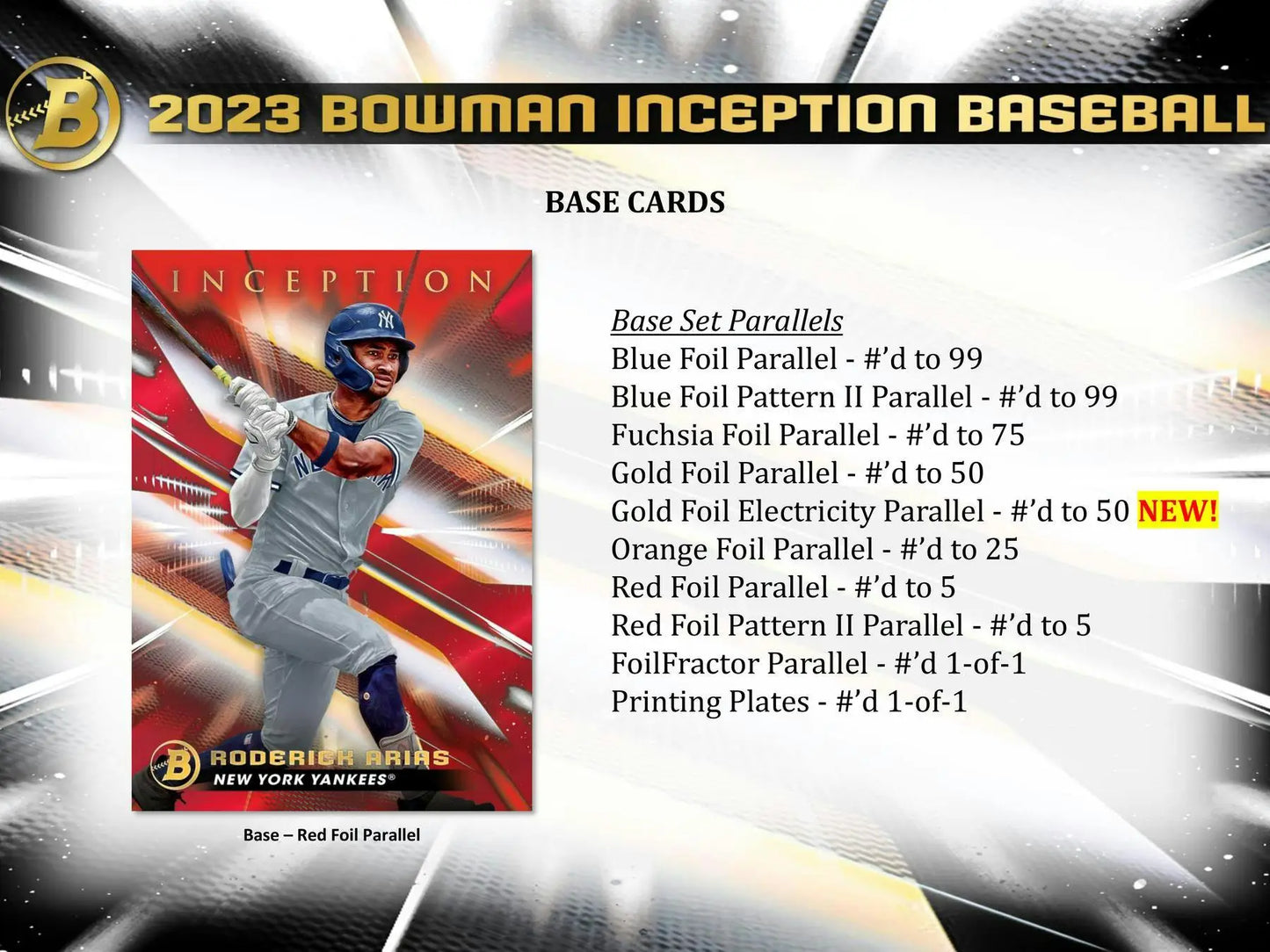 2023 Bowman Inception baseball card parallels featuring foilfractor and dual relic highlights