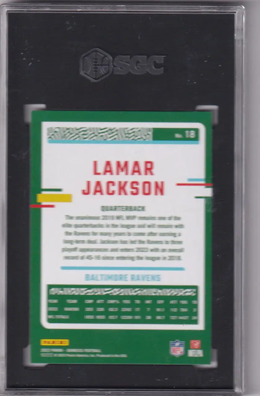 Graded Lamar Jackson SGC 8.5 football card from 2023 Donruss, Baltimore Ravens