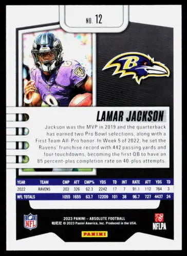 2023 Panini Absolute #12 Lamar Jackson football card in NM-MT condition with original gloss