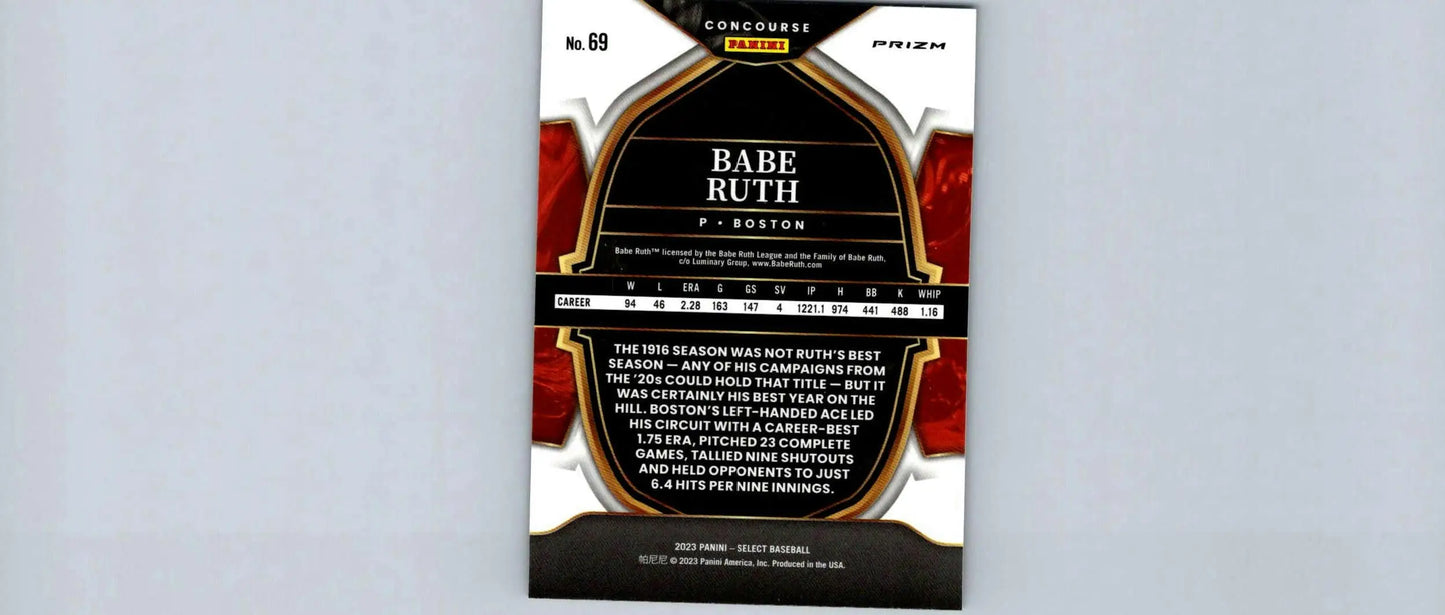 Babe Ruth baseball card featuring 2023 Panini Select Babe Ruth Blue Prizm design