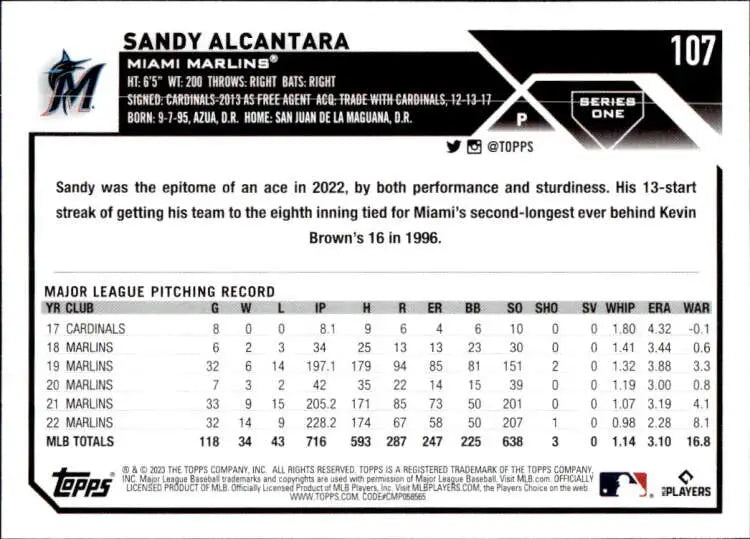 Sandy Alcantara baseball card from 2023 Topps Miami Marlins collection